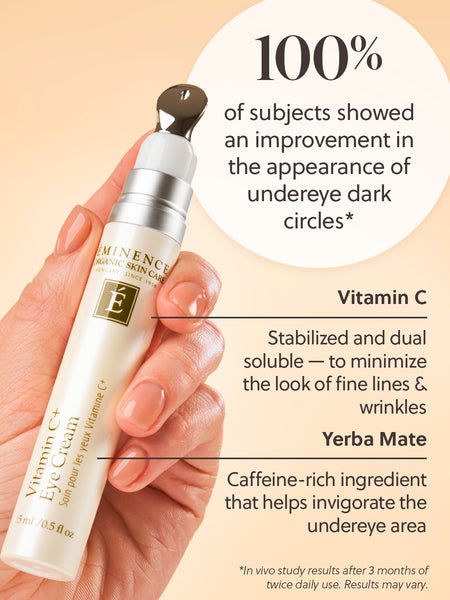 Vitamin C⁺ Eye Cream 維生素C⁺眼霜
