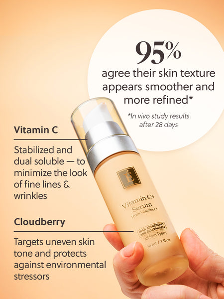 Vitamin C⁺ Serum 维生素C⁺精华